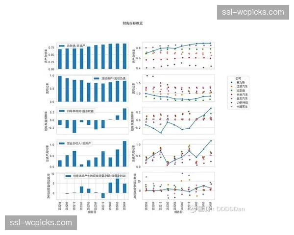 财务数据观察：闯入欧冠四强为各俱乐部带来的预估收入增长